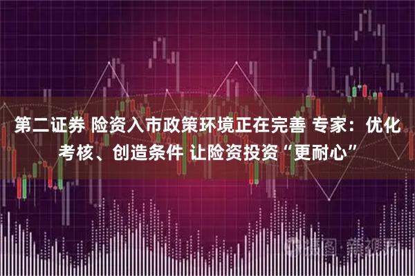 第二证券 险资入市政策环境正在完善 专家：优化考核、创造条件 让险资投资“更耐心”