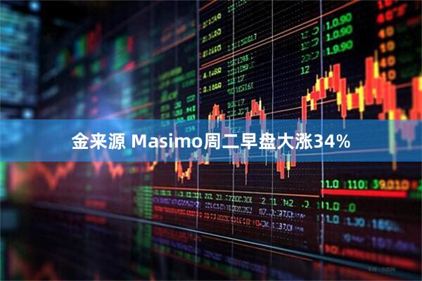 金来源 Masimo周二早盘大涨34%